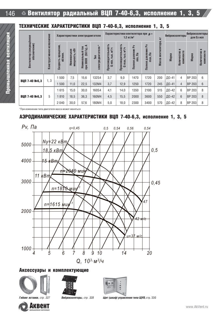 ВЦП 7-40 — стр.11