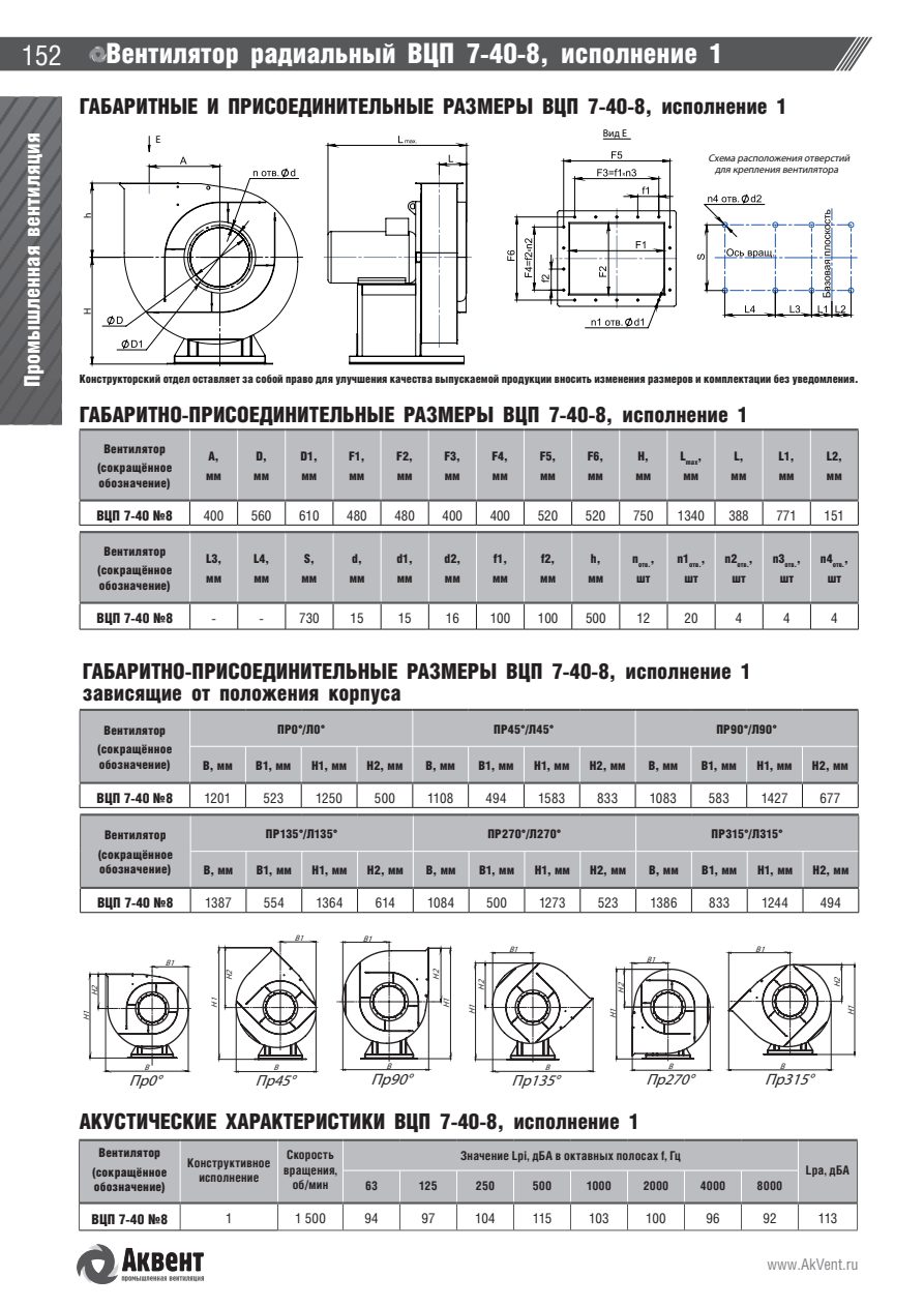 ВЦП 7-40 — стр.17
